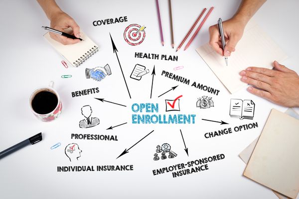 Even With ACA's Fate in Flux, Open Enrollment Starts Soon. Here's What's New.